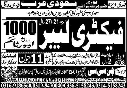 ANABIA Global Employment services Rawalpindi Jobs 2026