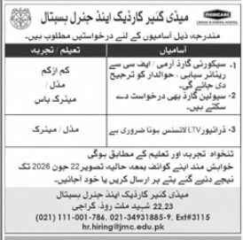 Medicare Cardiac and General Hospital Jobs 2026