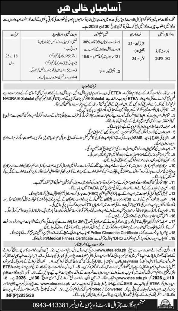 Department of Forest KPK Chitral Forest Jobs 2026