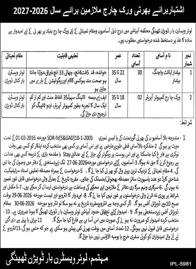 Lower western Bar Division , Thengki Irrigation Department Jobs 2026