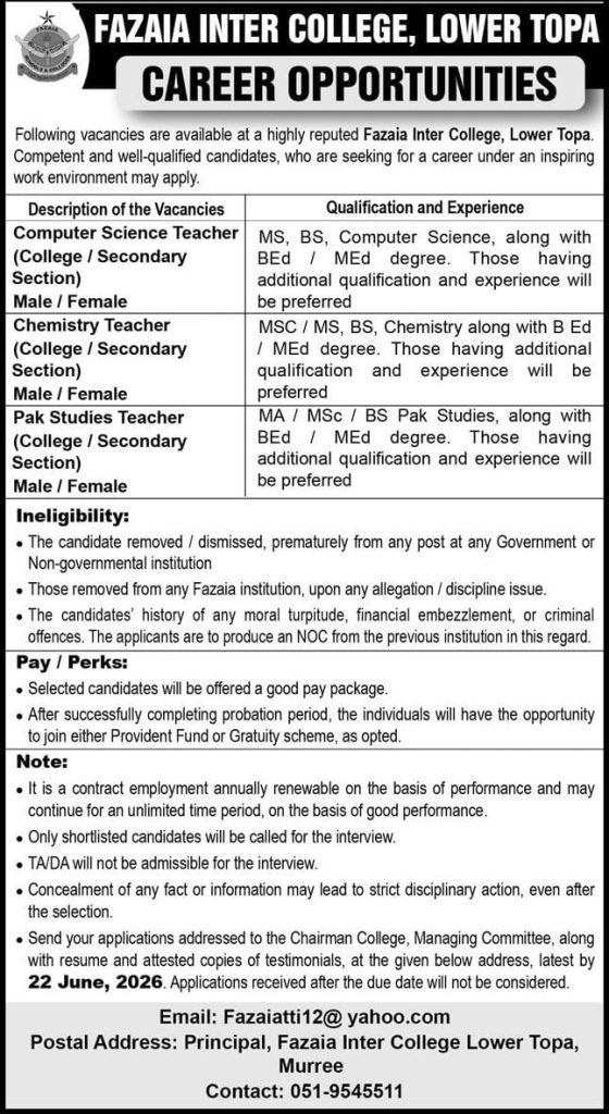 Fazaia Inter College , Lower Topa Jobs 2026