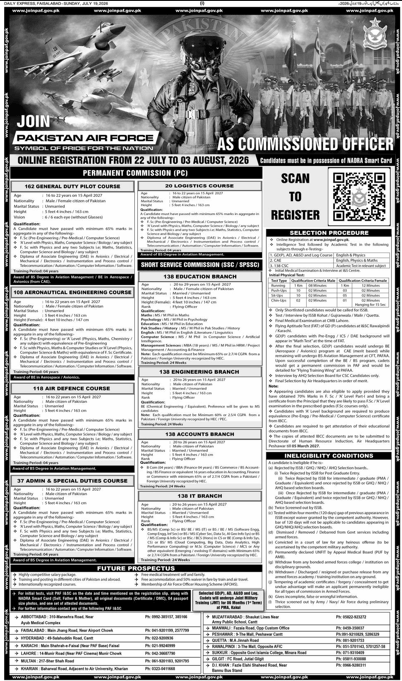 Pakistan Air Force Jobs 2026