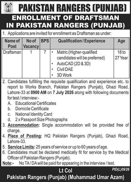 Pakistan Rangers Jobs 2026