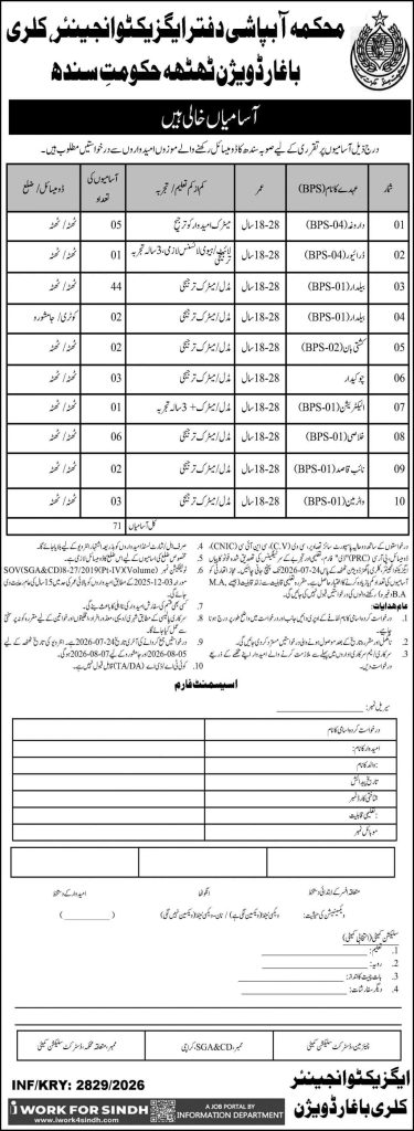 Office of Executive Engineer Irrigation Department Baghar Division , Thatta Jobs 2026