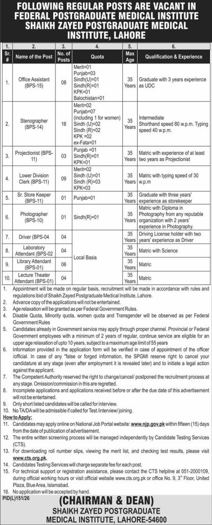 Sheikh Zayed Postgraduate Medical Institute , Lahore Jobs 2026