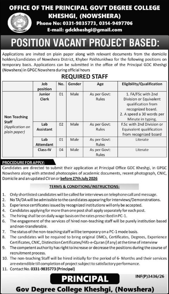 Government. Degree College kheshgi Nowshera Jobs 2026