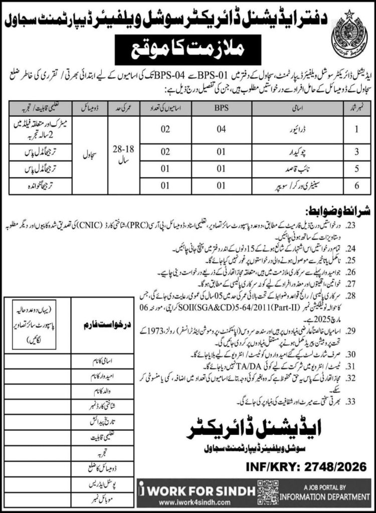 office of additional Director Social Welfare Department Sujawal Jobs 2026