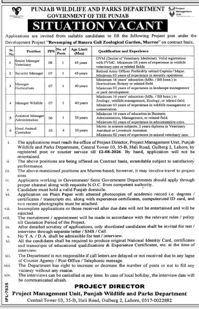 Punjab Wildlife and Parks Department Jobs 2026
