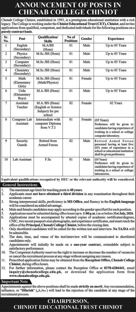 Chenab College Chiniot Jobs 2026