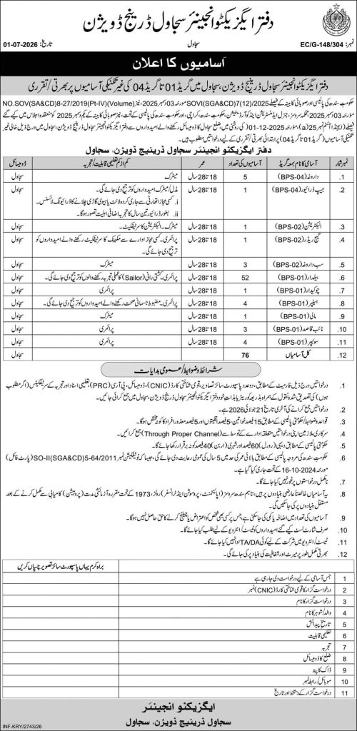 office of Executive Engineer Sujawal Drainage Division Jobs 2026
