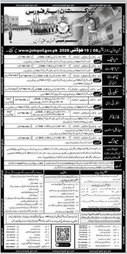 Pakistan Air force Jobs 2026