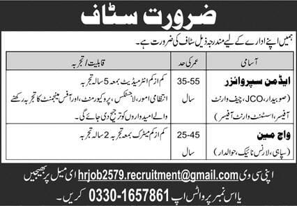 Private Sector Organization Jobs 2026