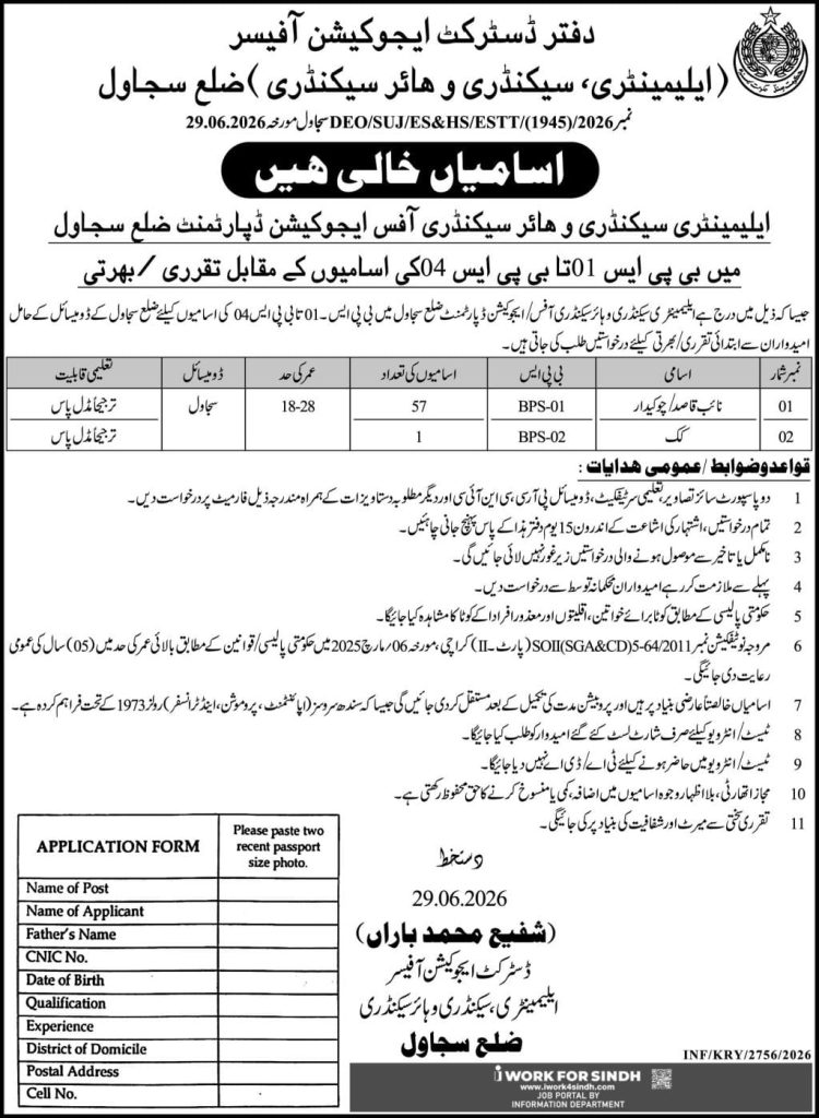 Elementary , Secondary , Higher Secondary Office Education Department Jobs 2026
