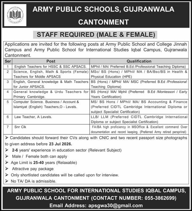 Army Public School Gujranwala Cantonment Jobs 2026
