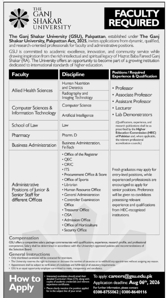 The Ganj Shakkar University Jobs 2026