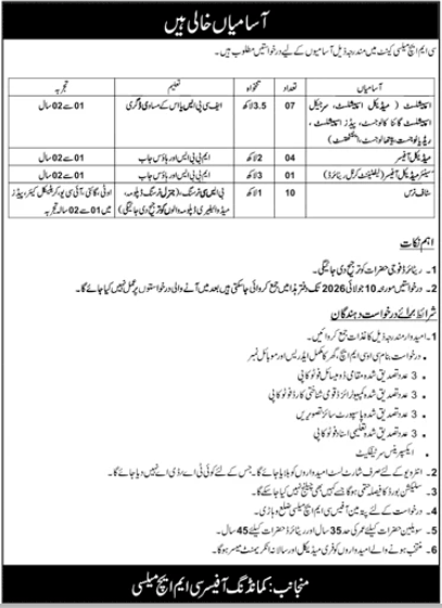Combined Military Hospital , Mianwali Cantonment Jobs 2026