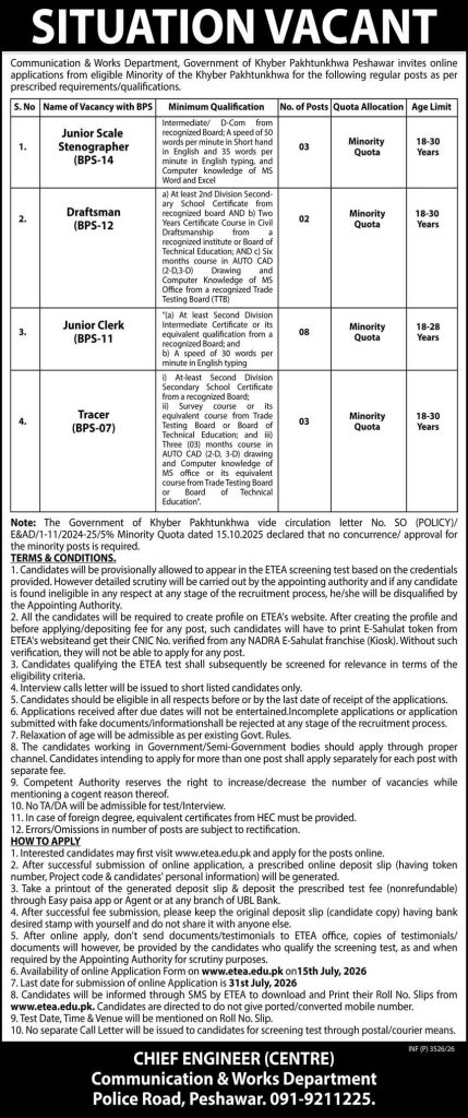 Communication and Works Department , Peshawar Jobs 2026