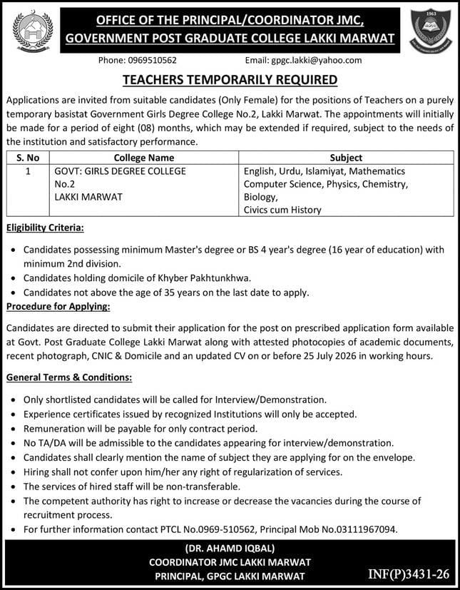 Government Post Graduate College Jobs 2026