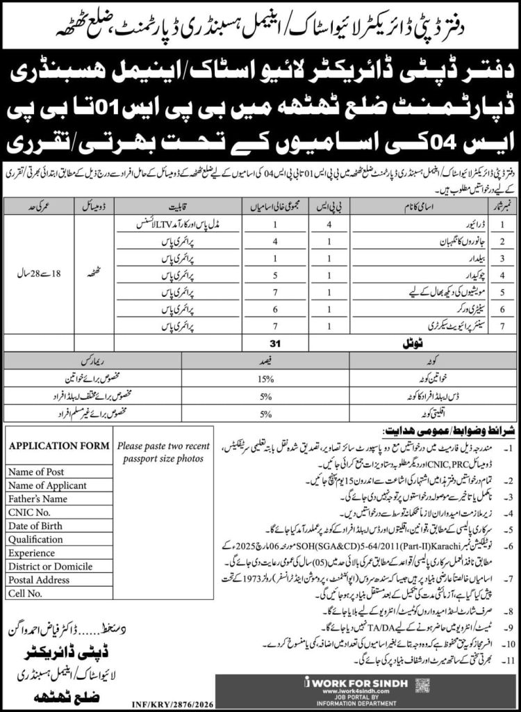 Office of Deputy Director Live stock / animal Husbandry Department Jobs 2026