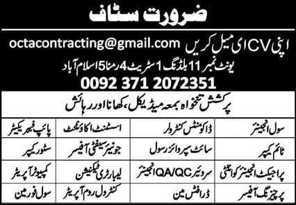 Private sector organization Jobs 2026