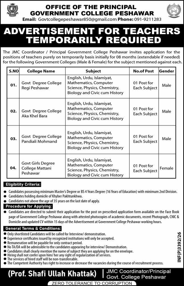 Government College Peshawar Jobs 2026