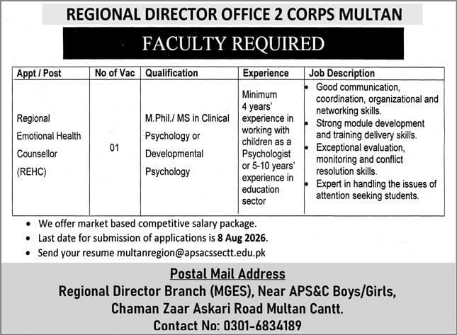 Regional Director Office 2 Corps Multan   Jobs 2026