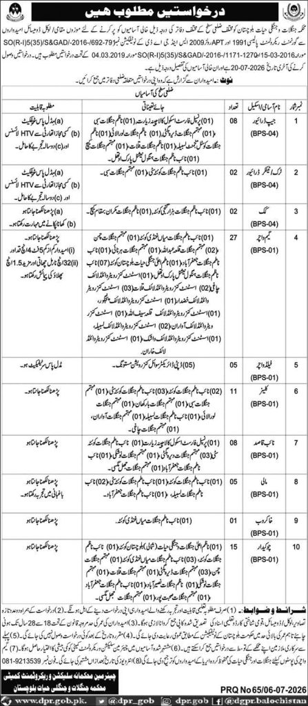 Department of Forest and Wildlife Balochistan Jobs 2026