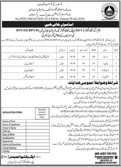 Office of Executive Engineer , Public Health Engineering Division Sujawal Jobs 2026
