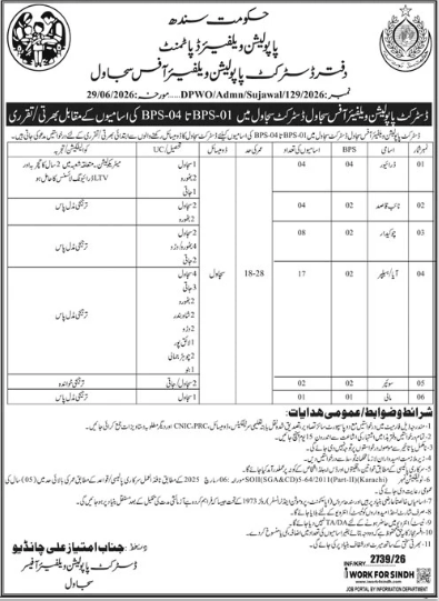 District Population Welfare Office Sujawal Jobs 2026