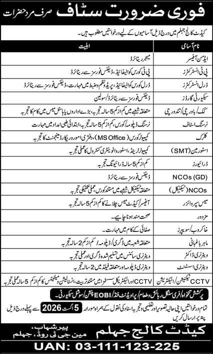 Cadet College Jhelum Jobs 2026