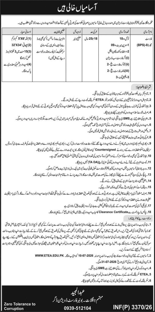 Department of Forest KPK Jobs 2026