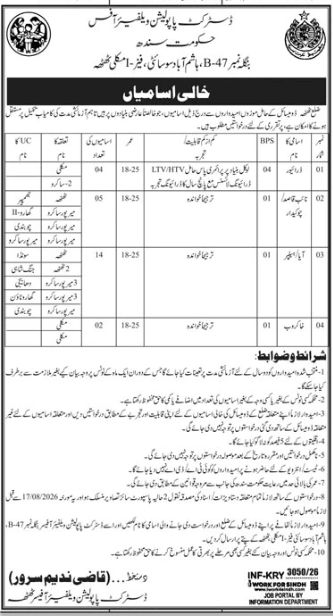 District Population Welfare Office ,Government of Sindh  Jobs 2026