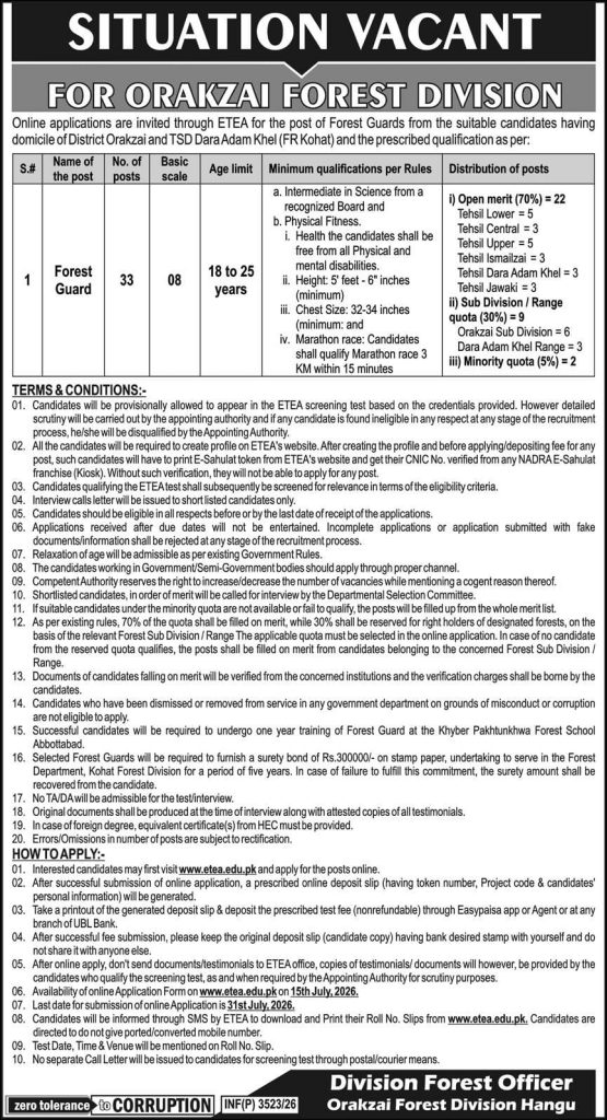 Orakzai  Forest Division Hangu Jobs 2026