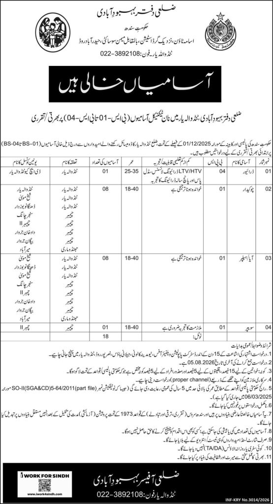 Office of Population Welfare Jobs 2026