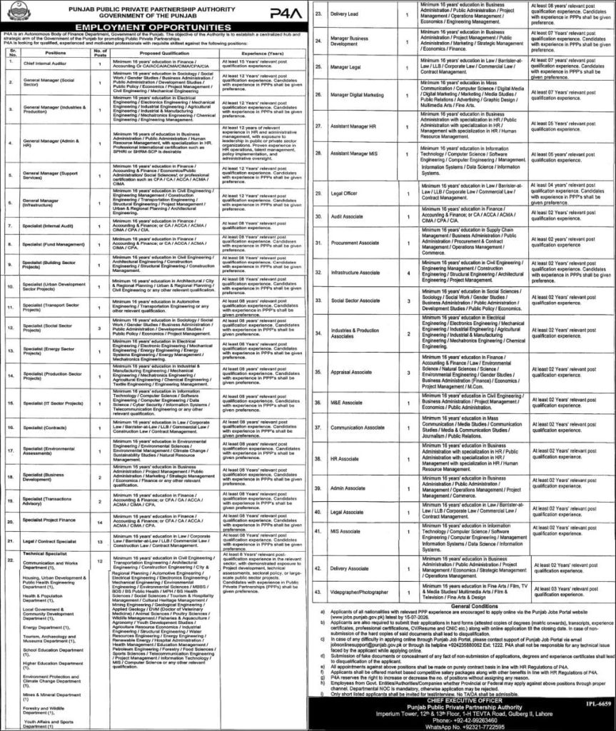 Punjab Public Private Partnership Authority Jobs 2026