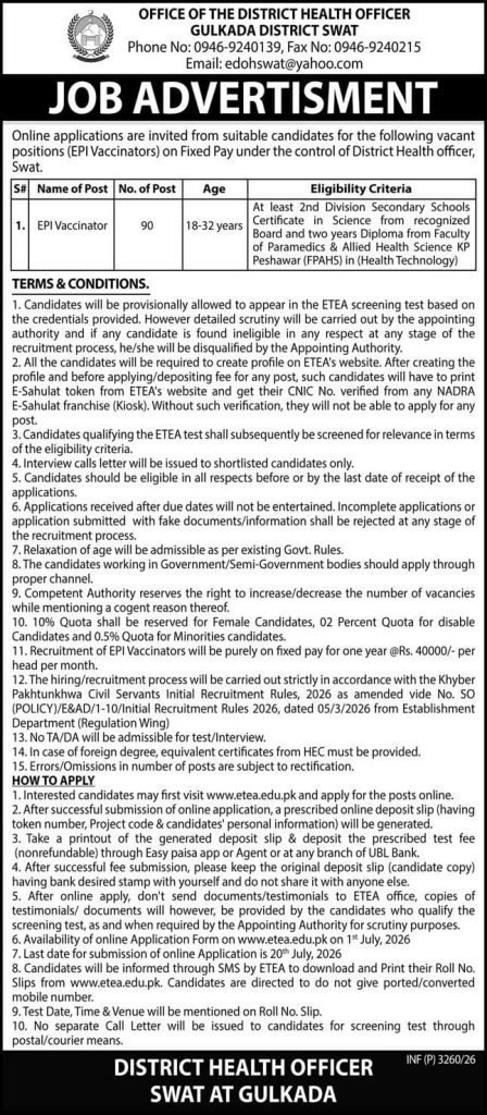 District Health Officer , Swat Jobs 2026