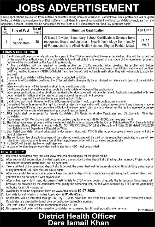 District Health Officer , Dera Ismail Khan Jobs 2026