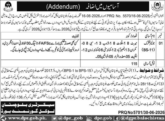 Department of Municipalities , Local Balochistan Government Jobs 2026