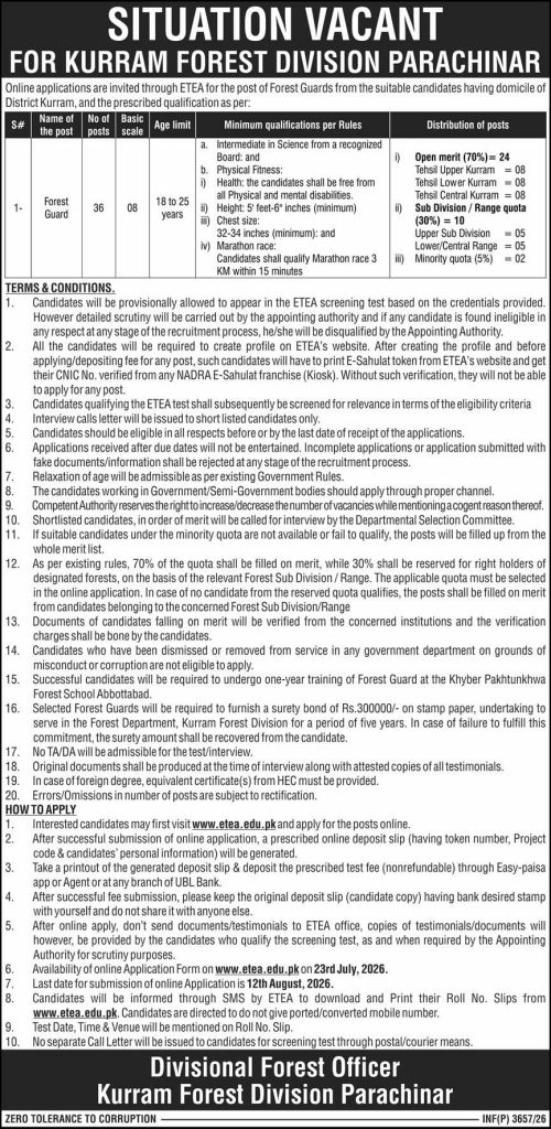 Kurram Forest Division Parachinar Jobs 2026