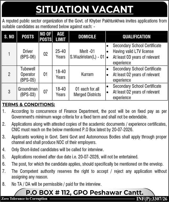 KPK Reputed Public Sector Organization Jobs 2026