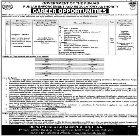 Punjab Enforcement and Regulatory Authority Jobs 2026