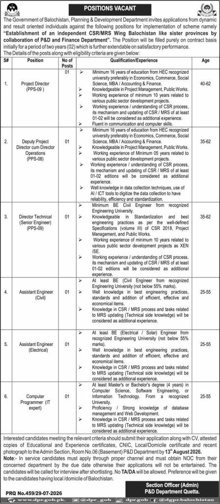 Planning and Development Department , Government of Balochistan Jobs 2026
