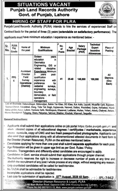 Punjab Land Record Authority Jobs 2026