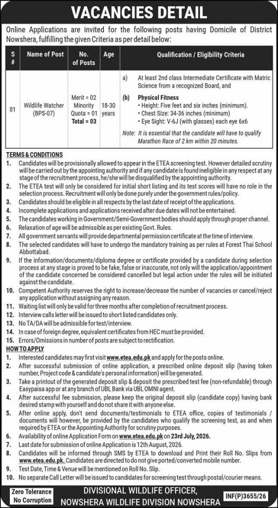 Divisional Wildlife Division Nowshera Jobs 2026