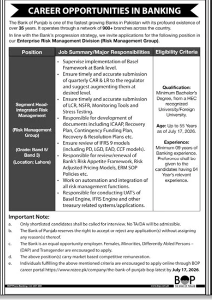 The Bank of Punjab Jobs 2026