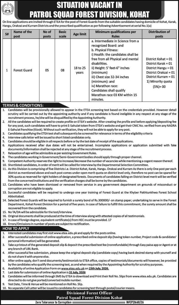 Patrol Squad Forest Division ,Kohat Jobs 2026