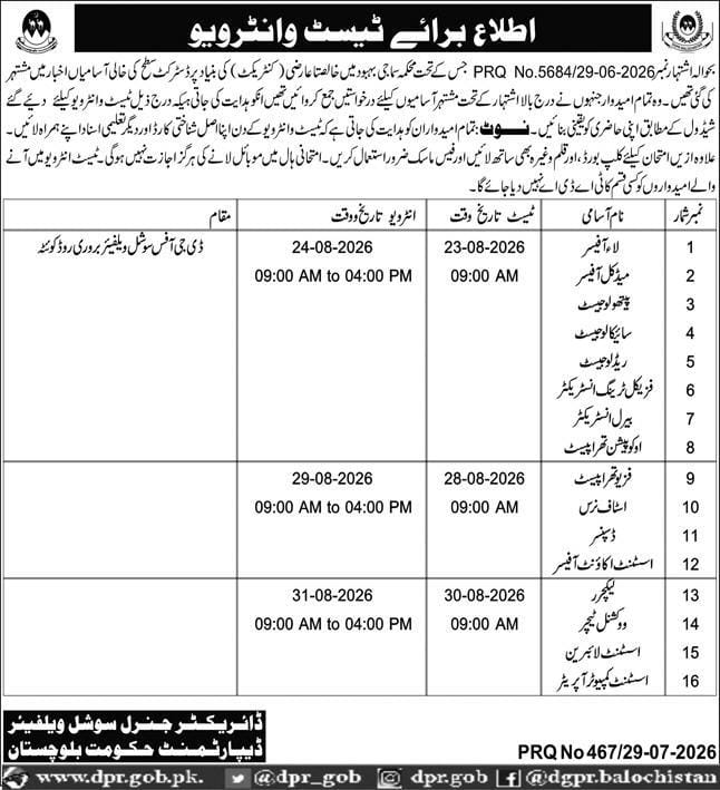 Social Welfare Department, Government of Balochistan Jobs 2026