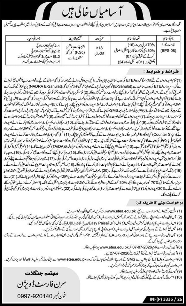 Department of Forest KPK Jobs 2026