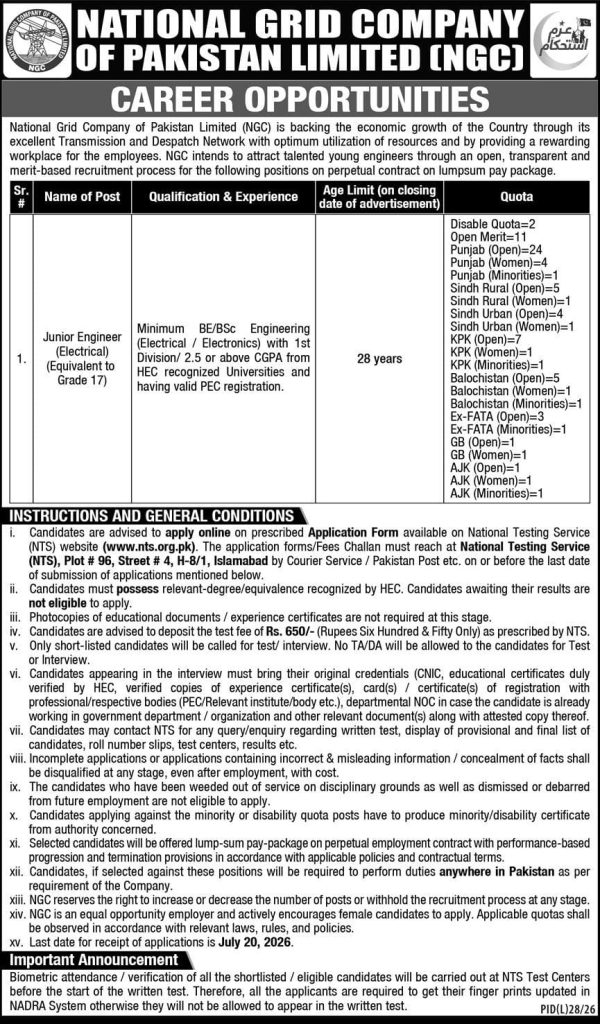 National Grid Company of Pakistan Jobs 2026