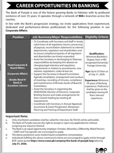The bank of Punjab Jobs 2026